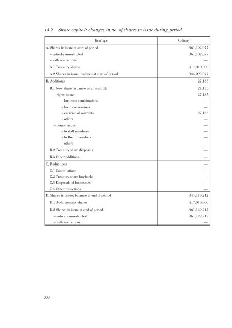 Annual Accounts and Report as at 30 June 2011 Draft - Mediobanca