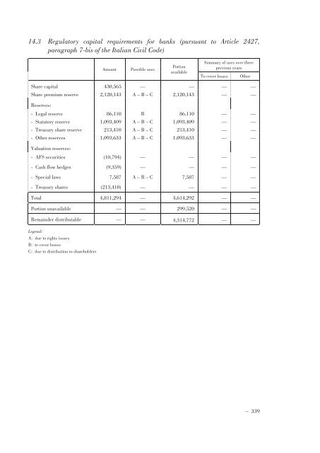 Annual Accounts and Report as at 30 June 2011 Draft - Mediobanca