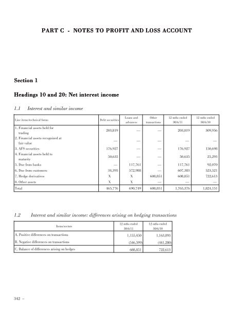 Annual Accounts and Report as at 30 June 2011 Draft - Mediobanca