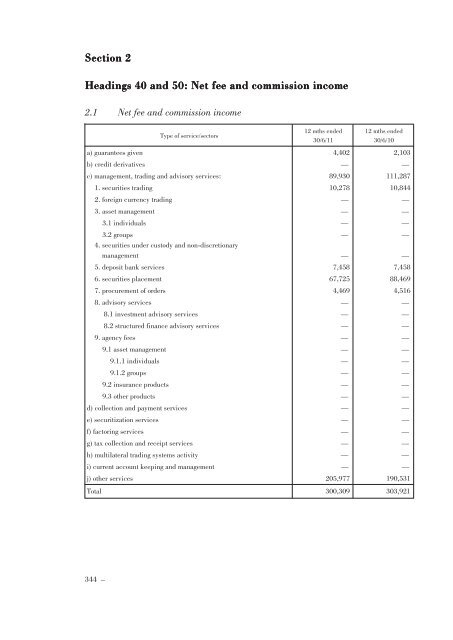 Annual Accounts and Report as at 30 June 2011 Draft - Mediobanca