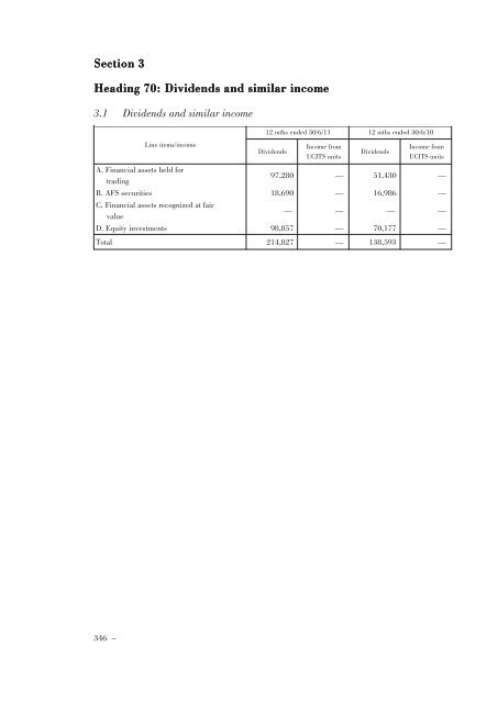 Annual Accounts and Report as at 30 June 2011 Draft - Mediobanca