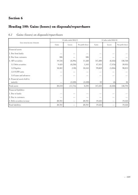 Annual Accounts and Report as at 30 June 2011 Draft - Mediobanca