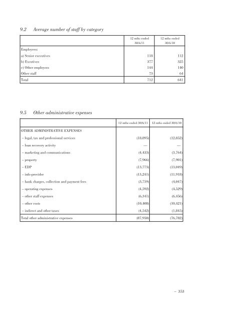 Annual Accounts and Report as at 30 June 2011 Draft - Mediobanca