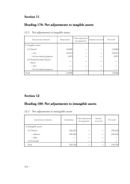 Annual Accounts and Report as at 30 June 2011 Draft - Mediobanca