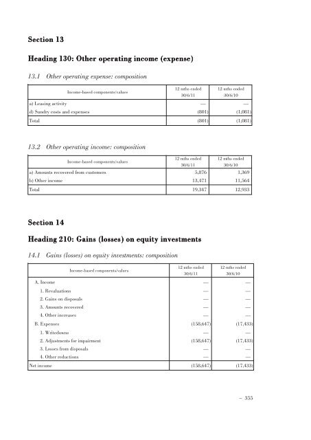 Annual Accounts and Report as at 30 June 2011 Draft - Mediobanca