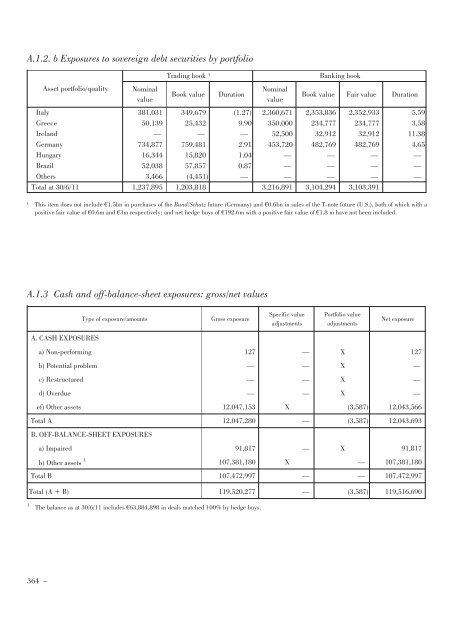 Annual Accounts and Report as at 30 June 2011 Draft - Mediobanca