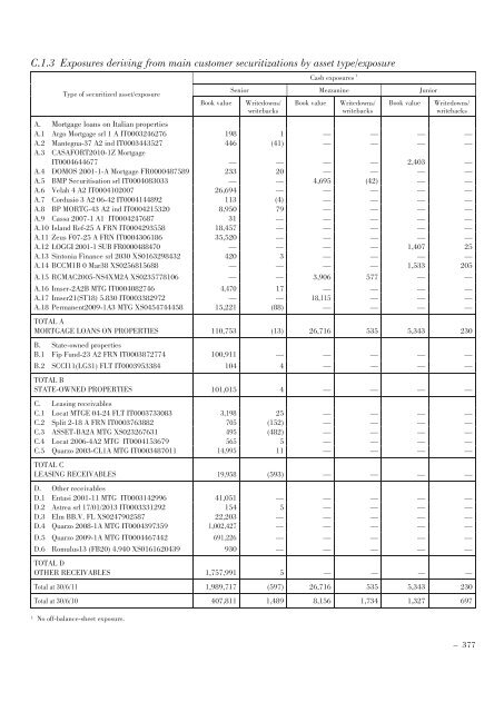 Annual Accounts and Report as at 30 June 2011 Draft - Mediobanca