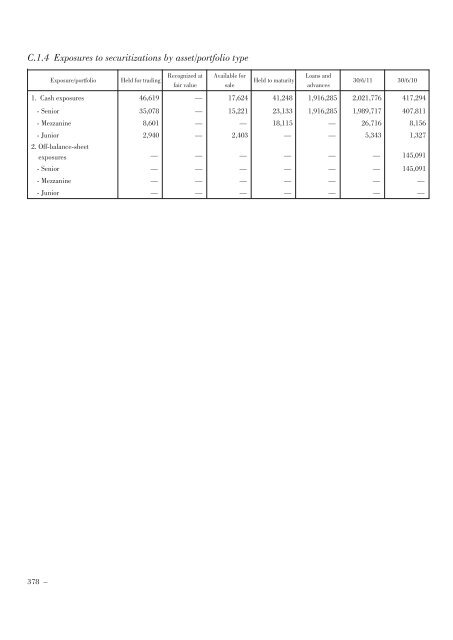 Annual Accounts and Report as at 30 June 2011 Draft - Mediobanca