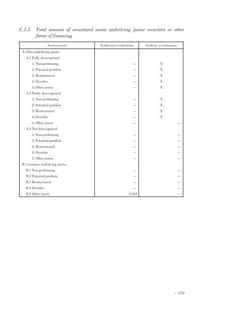 Annual Accounts and Report as at 30 June 2011 Draft - Mediobanca