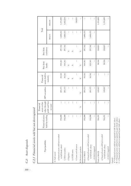 Annual Accounts and Report as at 30 June 2011 Draft - Mediobanca