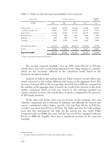 Annual Accounts and Report as at 30 June 2011 Draft - Mediobanca