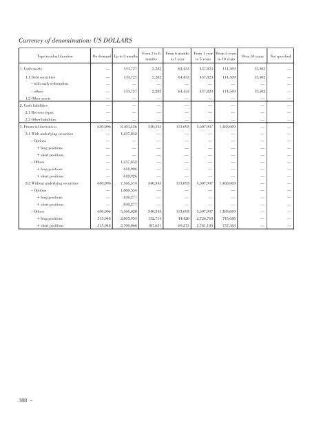 Annual Accounts and Report as at 30 June 2011 Draft - Mediobanca