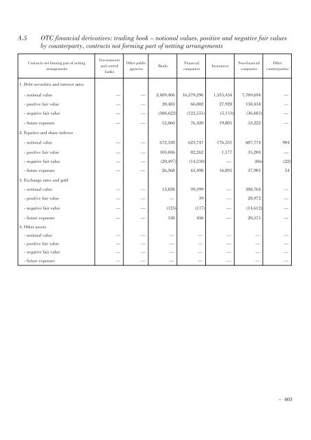 Annual Accounts and Report as at 30 June 2011 Draft - Mediobanca