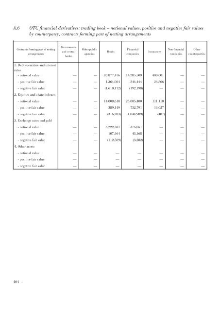 Annual Accounts and Report as at 30 June 2011 Draft - Mediobanca