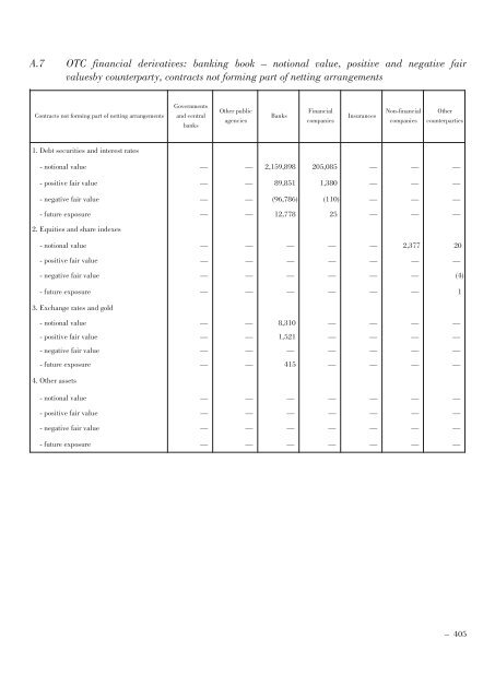 Annual Accounts and Report as at 30 June 2011 Draft - Mediobanca