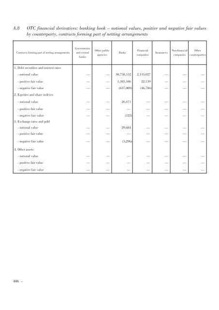 Annual Accounts and Report as at 30 June 2011 Draft - Mediobanca