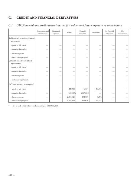 Annual Accounts and Report as at 30 June 2011 Draft - Mediobanca