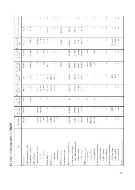 Annual Accounts and Report as at 30 June 2011 Draft - Mediobanca