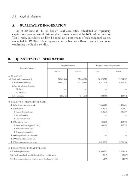 Annual Accounts and Report as at 30 June 2011 Draft - Mediobanca