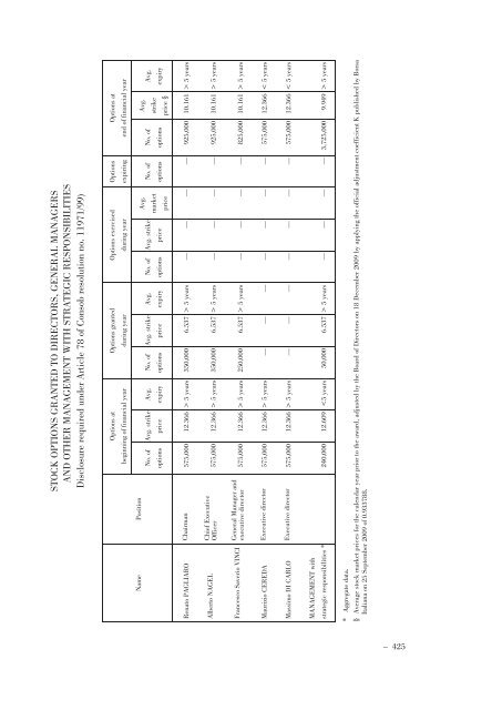 Annual Accounts and Report as at 30 June 2011 Draft - Mediobanca