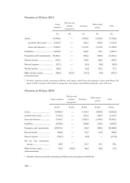 Annual Accounts and Report as at 30 June 2011 Draft - Mediobanca