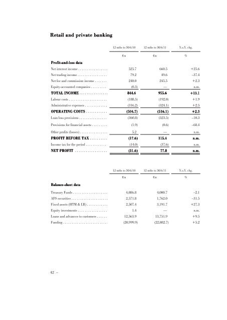 Annual Accounts and Report as at 30 June 2011 Draft - Mediobanca