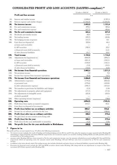 Annual Accounts and Report as at 30 June 2011 Draft - Mediobanca