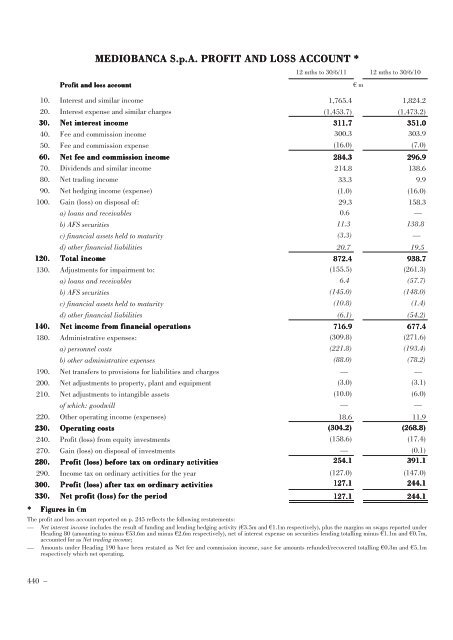 Annual Accounts and Report as at 30 June 2011 Draft - Mediobanca