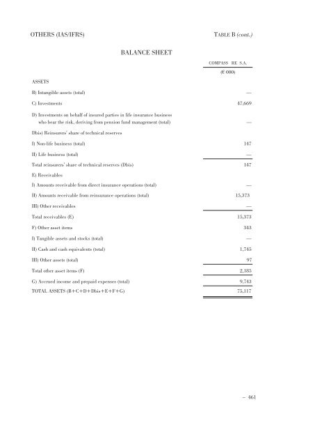 Annual Accounts and Report as at 30 June 2011 Draft - Mediobanca