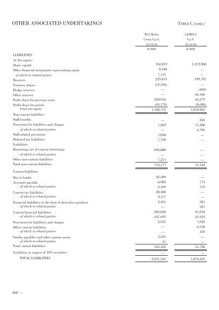 Annual Accounts and Report as at 30 June 2011 Draft - Mediobanca