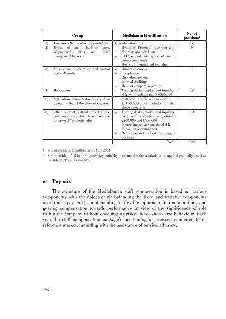 Annual Accounts and Report as at 30 June 2011 Draft - Mediobanca