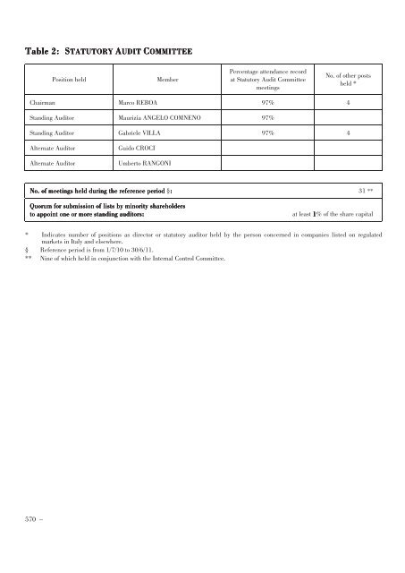 Annual Accounts and Report as at 30 June 2011 Draft - Mediobanca