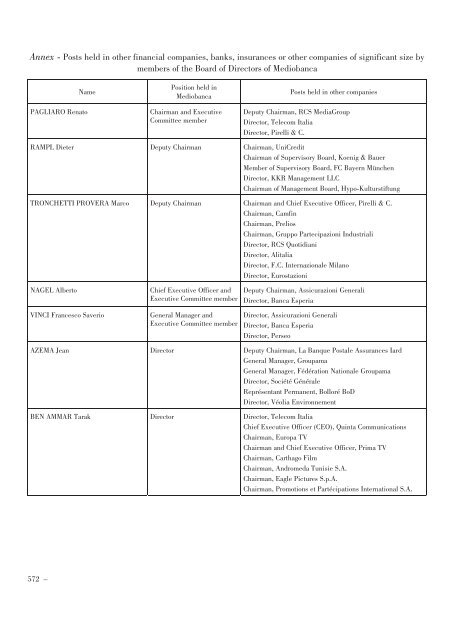 Annual Accounts and Report as at 30 June 2011 Draft - Mediobanca