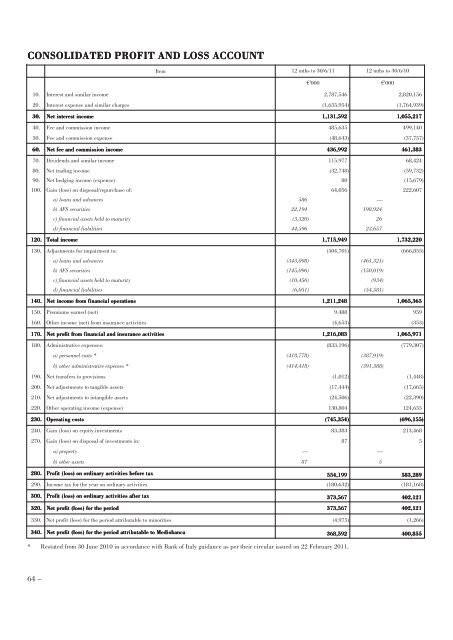 Annual Accounts and Report as at 30 June 2011 Draft - Mediobanca