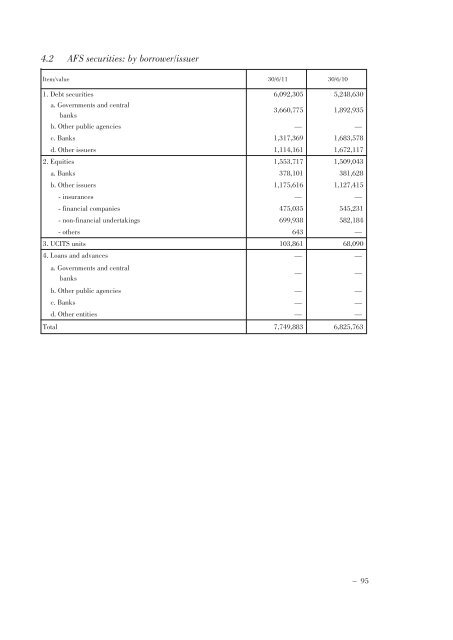 Annual Accounts and Report as at 30 June 2011 Draft - Mediobanca