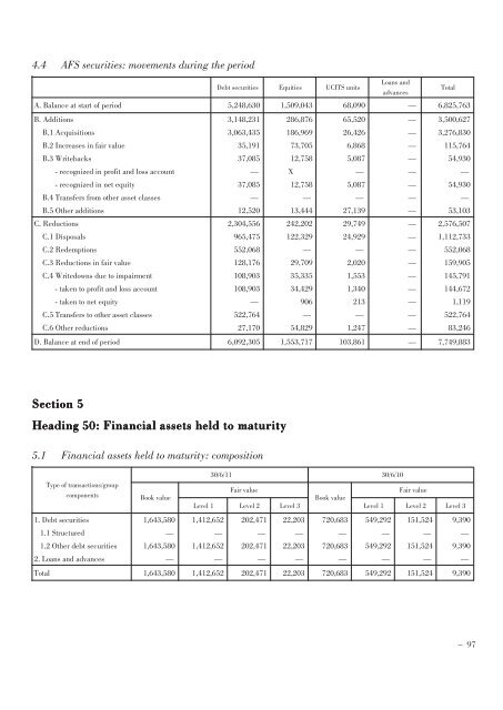 Annual Accounts and Report as at 30 June 2011 Draft - Mediobanca