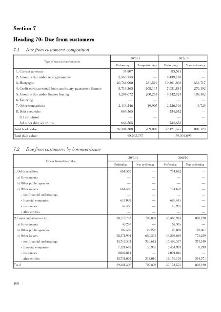 Annual Accounts and Report as at 30 June 2011 Draft - Mediobanca