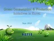 What is Green Products?