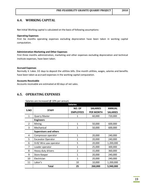 Pre-feasibility Granite Quarry Project - Sindh Board Of Investment ...