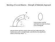Curved beam Strength - clear