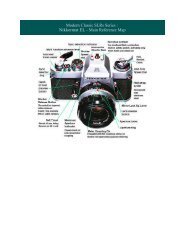 Modern Classic SLRs Series : Nikkormat EL - Main Reference Map