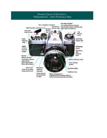 Modern Classic SLRs Series : Nikkormat EL - Main Reference Map