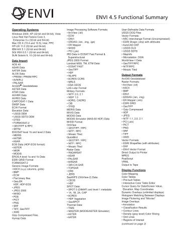 ENVI 4.5 Functional Summary - Exelis VIS