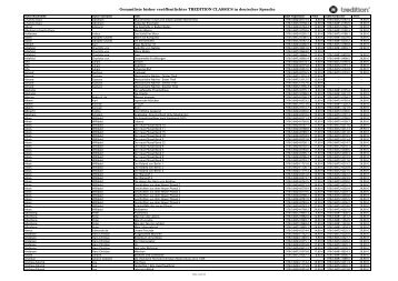 Download Liste deutscher Klassiker - Tredition