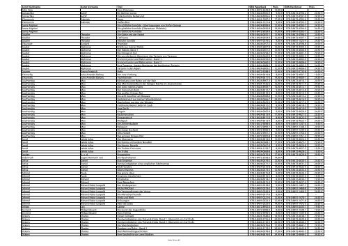 Download Liste deutscher Klassiker - Tredition