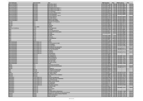 Download Liste deutscher Klassiker - Tredition