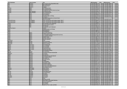 Download Liste deutscher Klassiker - Tredition