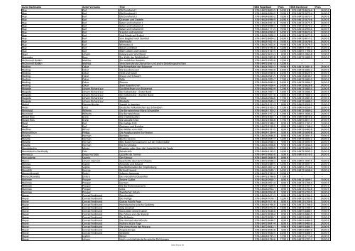 Download Liste deutscher Klassiker - Tredition