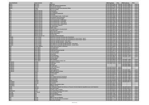 Download Liste deutscher Klassiker - Tredition