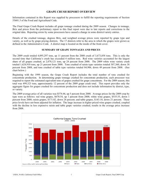 2009 Final Grape Crush Report.pdf - GENCO